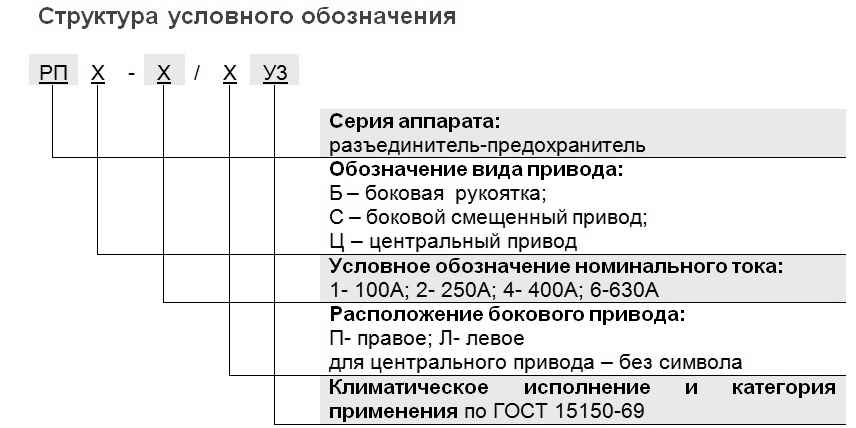 РПС-6_П-ПРЦ-0,4_В1.jpg